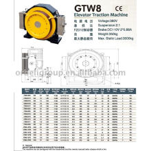 Aufzugsfahrmaschine (Gearless-GTW GTS Serie)